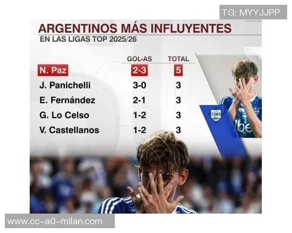 帕斯本赛季意甲进球数显著提升16场打入6球追平上赛季总和